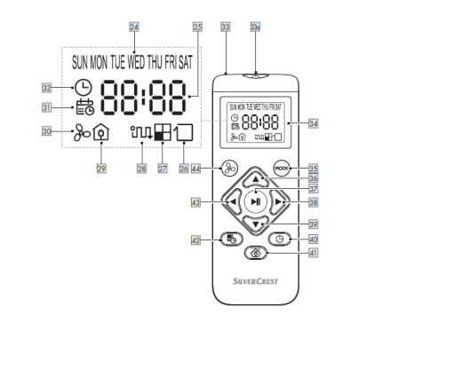 1St. Fernbedienung für IAN 460398_2401 / SAUGROBOTER MIT WISCHFUNKTION SSWR C2