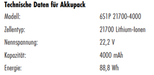 1St. Akkupack für IAN 500207_2504 / AKKU-HARTBODENREINIGER »SHA 125 B1«