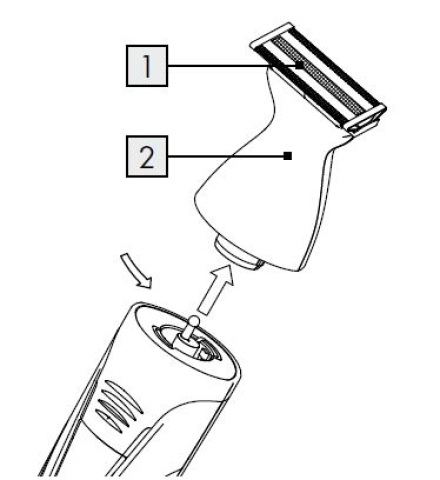 1St. Klingenaufsatz + Klinge für IAN 355166_2004 / SINGLE-BLADE BARTSCHNEIDER SBSB 3.7 B1