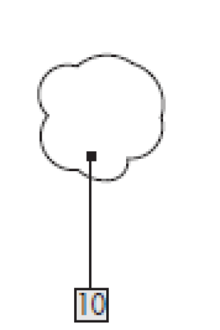 1St. Baumwollüberzug